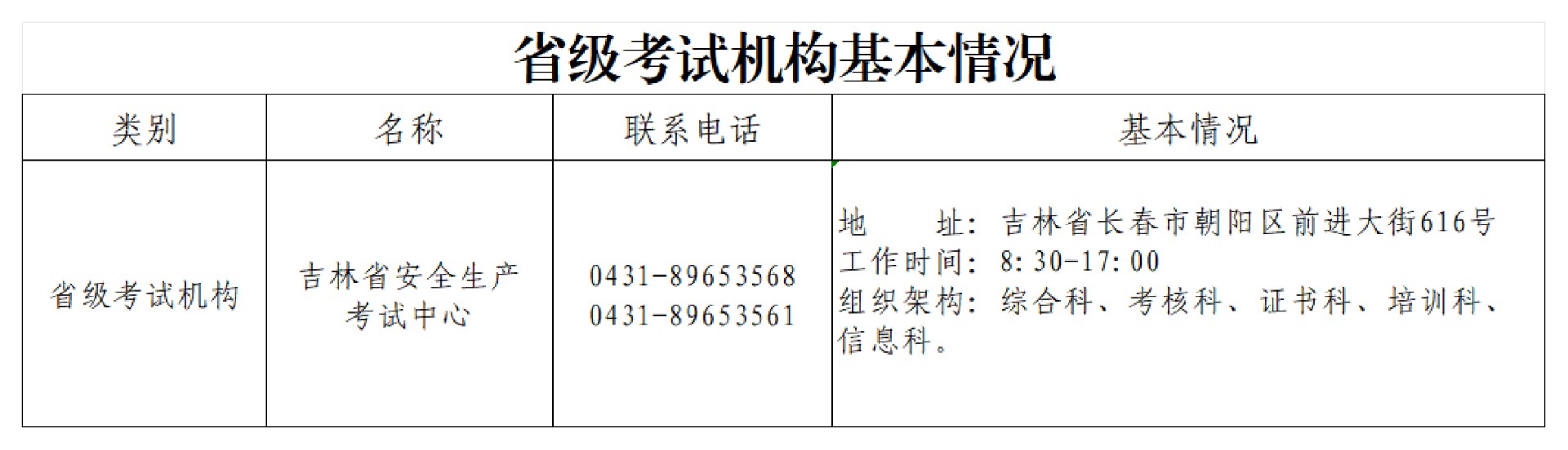 省级考试机构基本情况.jpg